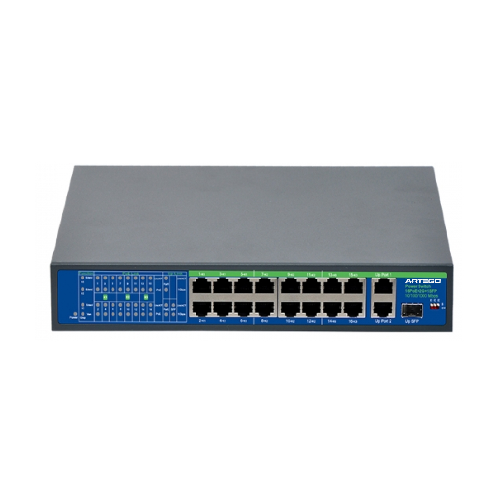 IX-1620SFP 16+2 Kanal SFP POE Switch